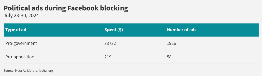 spend@2x